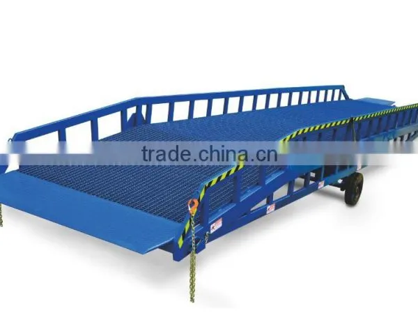 12ton Dock Leveler
