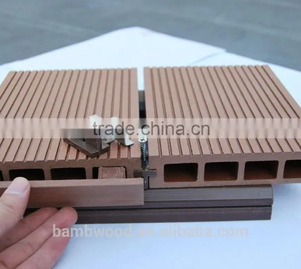 Wpc Composite Timber Flooring Clips photo-2