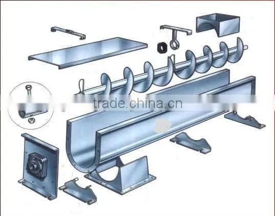China Professional Hot Sale Easy Operation Small Screw Conveyor for Fly Ash photo-2
