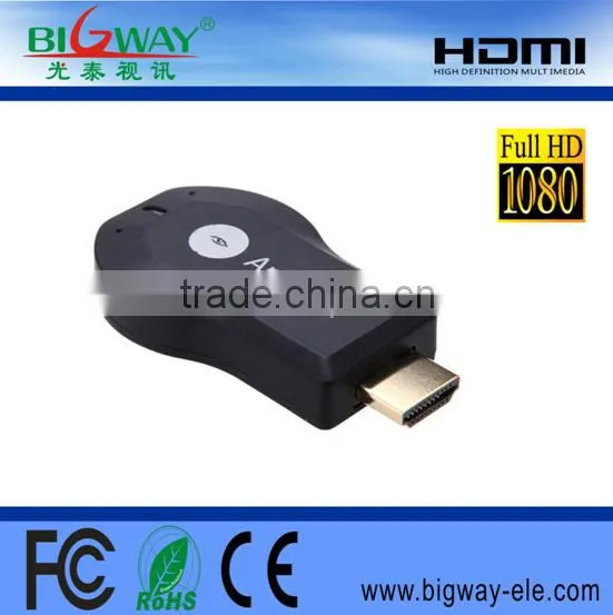 Dongle Anycast M2 China Manufacturer photo-2