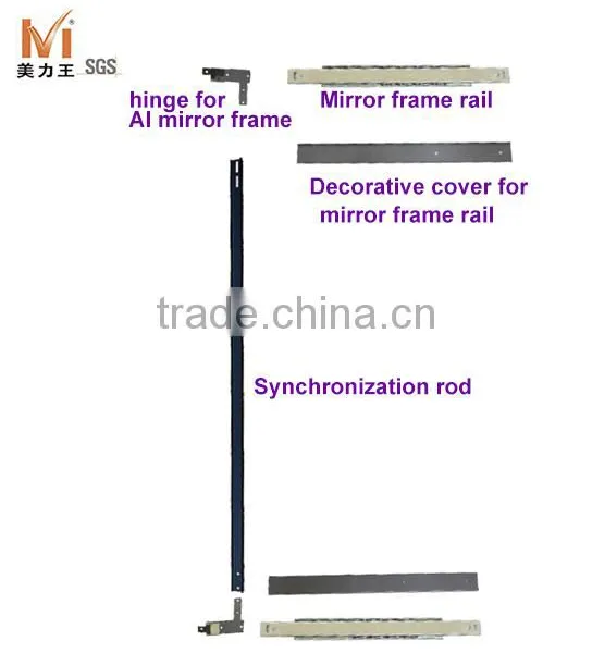 Hidden in Wardrobe Dressing Mirror Fittings photo-2
