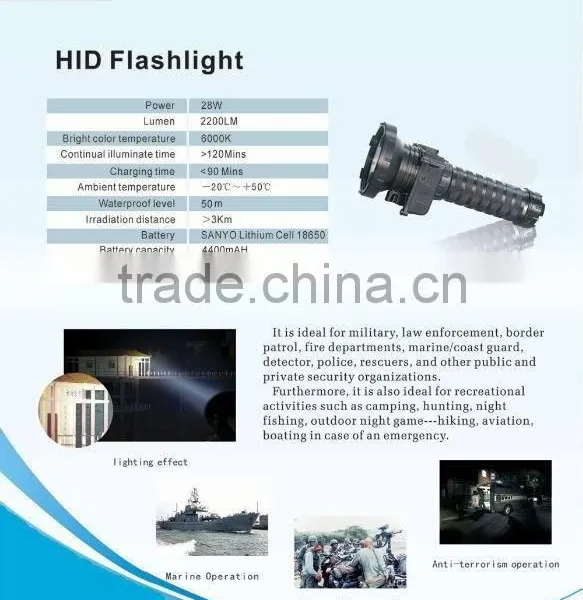 HID Flashlight With Military, Law Enforcement, Border Patrol