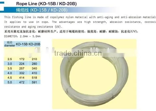 High Quality Tuna/squid Fishing Line, Monofilament Fishing Line photo-4