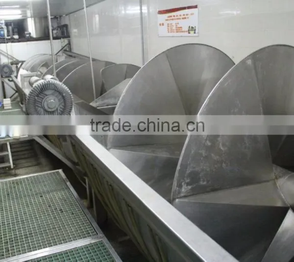 Broiler Chicken Slaughter/Chicken Processing Equipment for Slaughter 008618052092685 photo-4