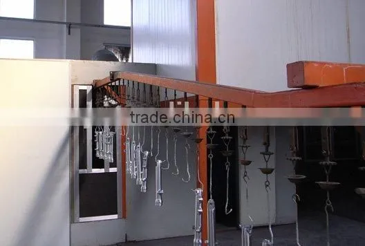 Coating Production Line photo-2