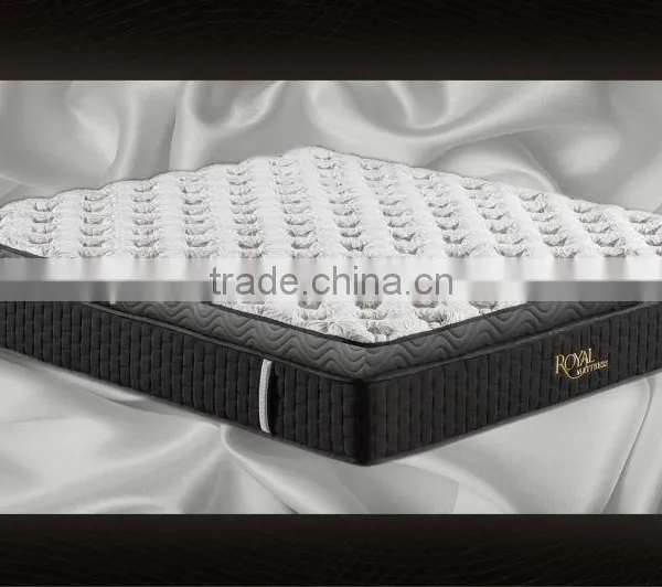 Advanced Comfort and Support Mattress Price Hilton Hotel Mattress photo-3
