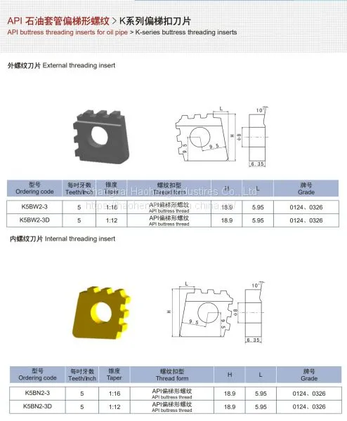 API Oil Tubing Buttress Threading Inserts photo-2