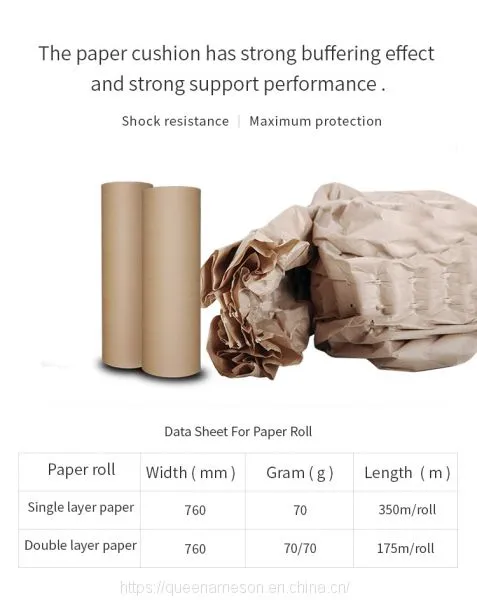 Amecopak Kraft Paper Cushioning Pad Machine photo-2