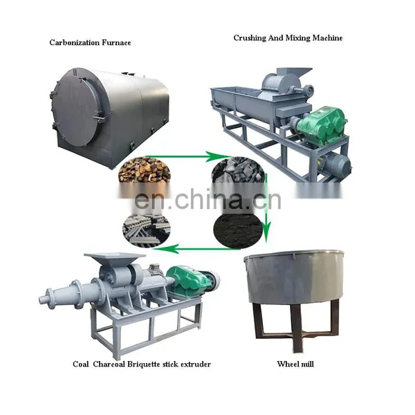 Runxiang Wood Coal Sawdust Coal BBQ Shisha Charcoal Briquette Extruder photo-4