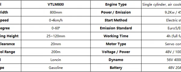 EPA Euro 5 Approved Industrial Grade Single Cylinder 48V Remote Control Lawn Mower Gas Powered Crawler Slope Mower VTLM800 photo-5