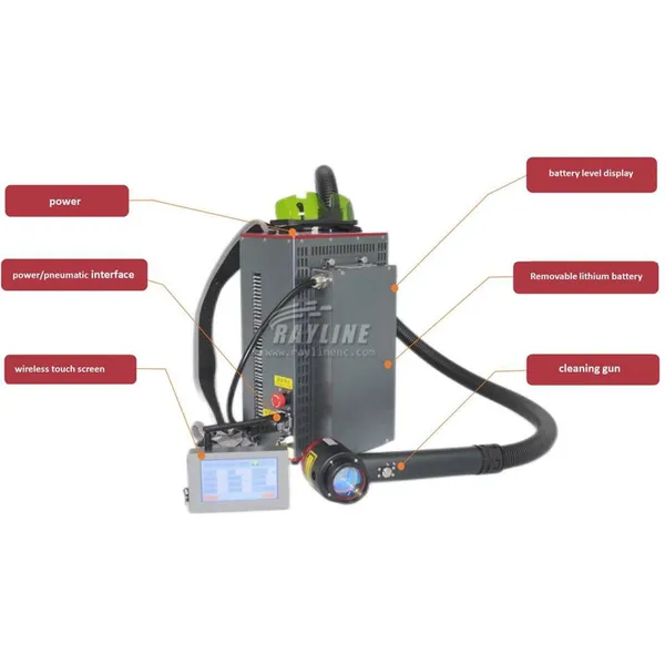 100W 200W 300W Portable Handheld Backpack Pulsed Mobile Fiber Laser Cleaner Rust Removal Cleaning Machine photo-4