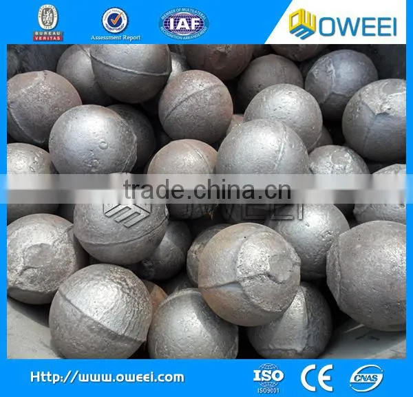 Cast Ball for Ceramic Ball Mill photo-2