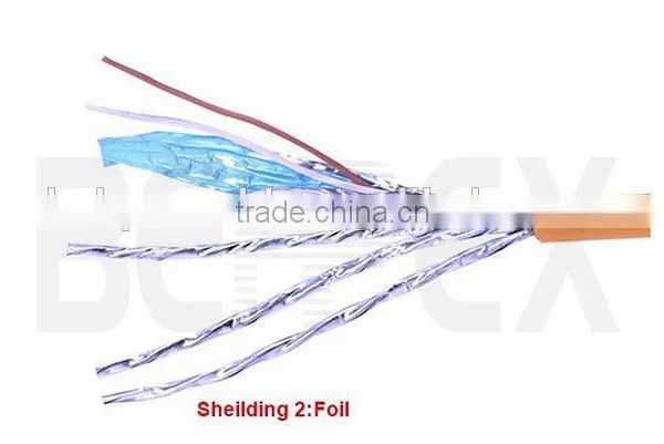 10GB 500MHz CAT6a SSTP Cable Cat6a LAN Cable photo-2
