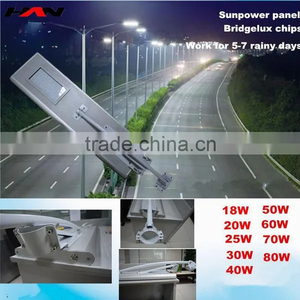 Motion sensor intergrated solar light bulb adapter
