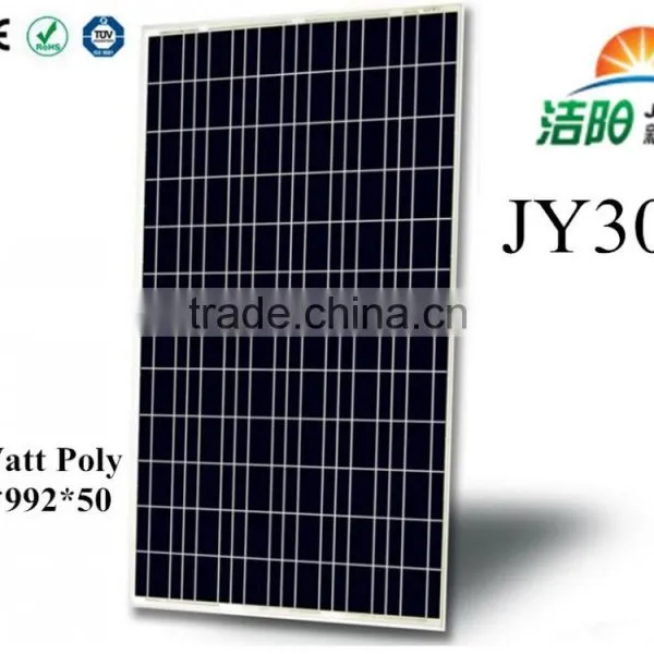 Solar Home System on Gird photo-2