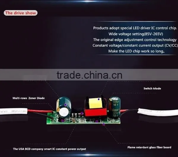 High Brightness Led Panel Light 18w photo-6