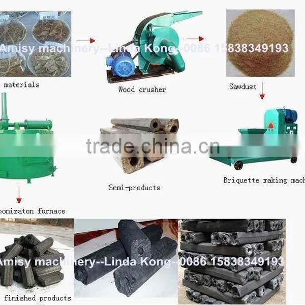 Coconut Shell Charcoal Briquette Machine photo-5