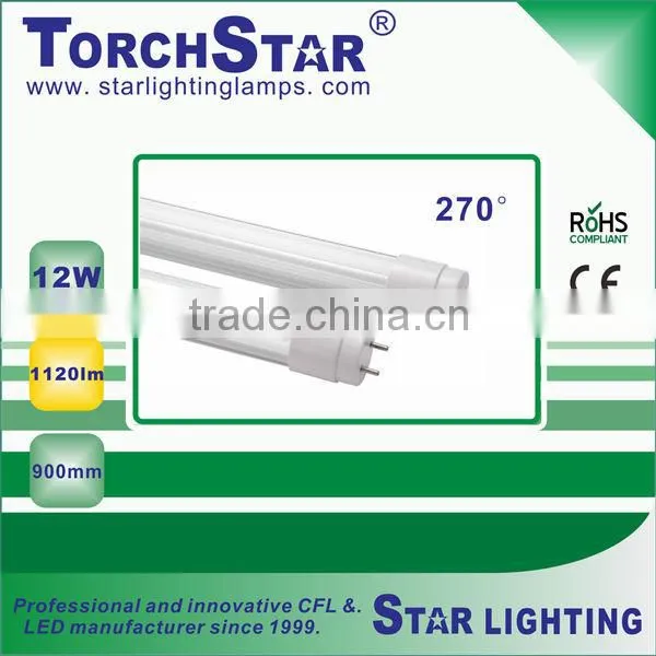 Size 1:1 as Fluorescent Tube Aluminum Heat Sink 9W LED T8 photo-2