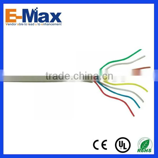 Good Speed ODM OEM Colored Braiding Electric Wires Data Cable Cotton Textile Wires photo-4