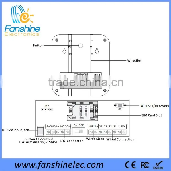 Fanshine Smart Home Automation System in Alarm With Wifi GSM RFID for IOS/Android APP photo-2