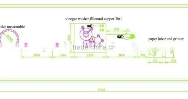 Viscous Liquid Filling Machinery photo-3
