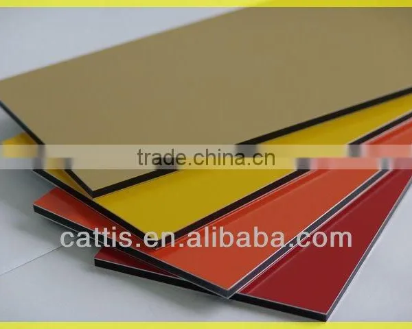 Aluminium Composite Panel