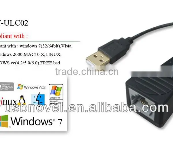 Blak High Speed 480Mbps USB2.0 Lan Card With Cable,with Led Light photo-3