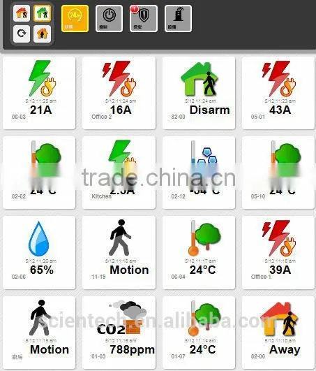 Cloud & App Home Managment System photo-2