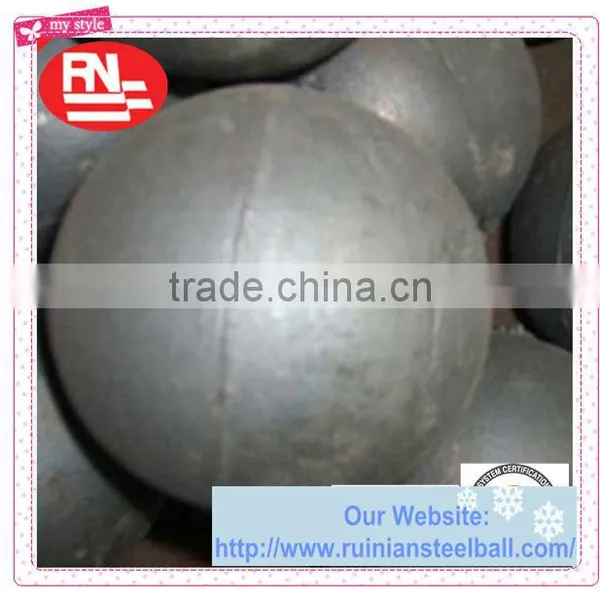 Floating Devices Special Valves Hollow Steel Balls photo-2