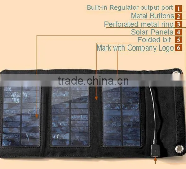 Waterproof Solar Charger USB Solar Charger 5w Solar Panel for Smartphones, GPS, EReaders photo-2