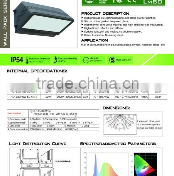 US Designed 5 Years Warranty 40W Cut off DLC Certified LED Wallpack Extreior Lighting photo-4