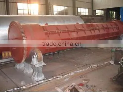 Zincizing Furnace photo-2