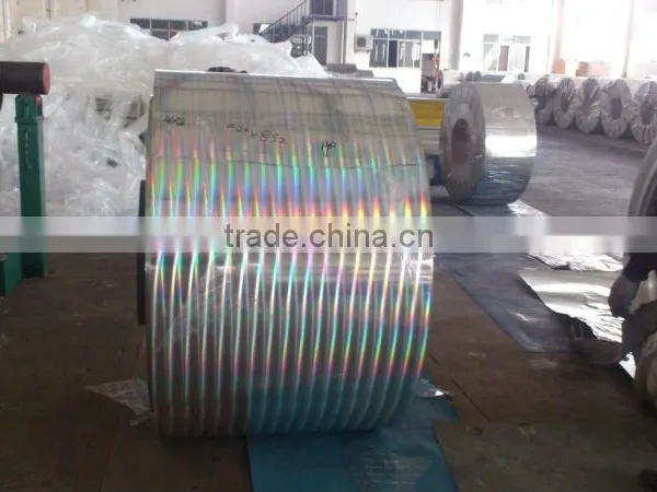 PVC Color Coated Tinplate Coil