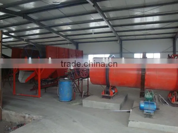 Rotary Dryer Working Principle,drum Dryer Main Feature photo-3