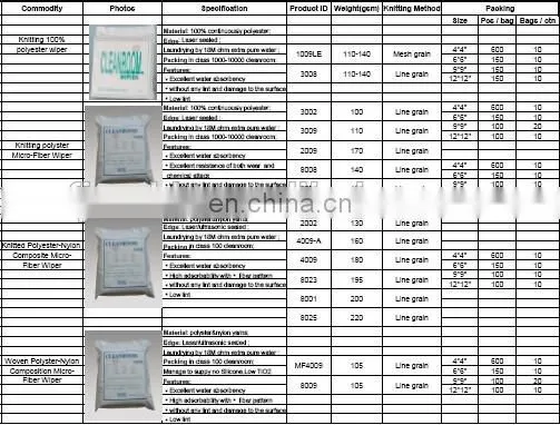 Cleanroom Wipe KB-3009 110gsm photo-2