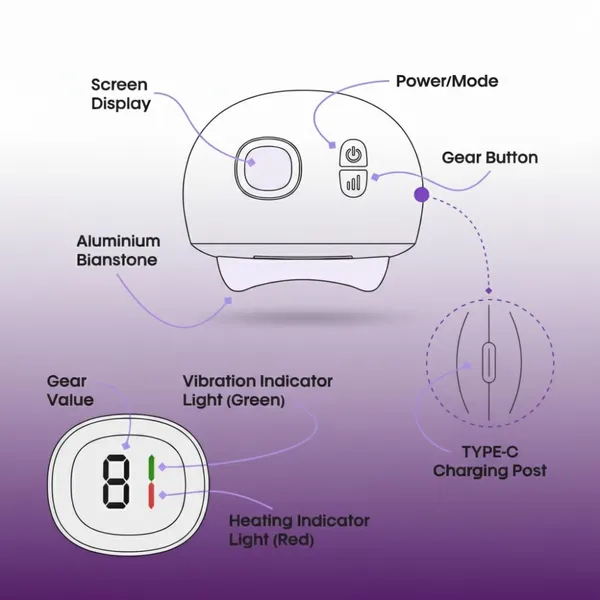 Electric Face Lifting Massager for Skin Relaxation MH-GS01 photo-5