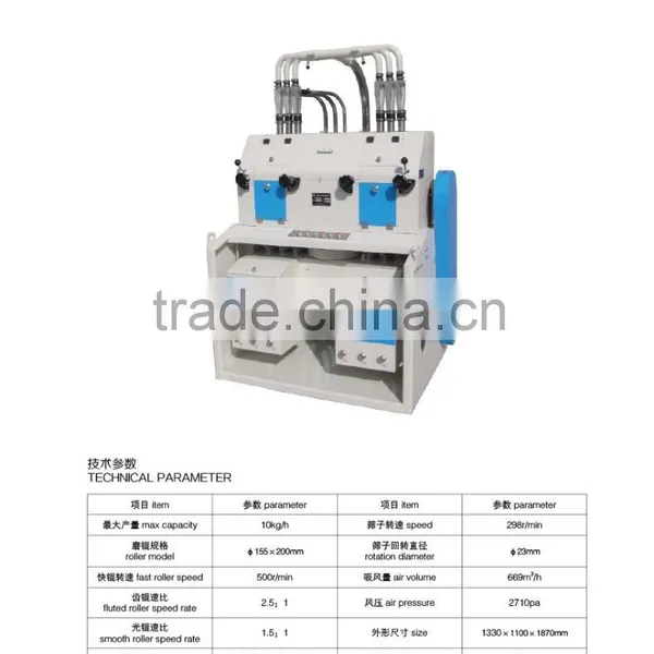Hot Sell High Quality Laboratory Mill photo-6