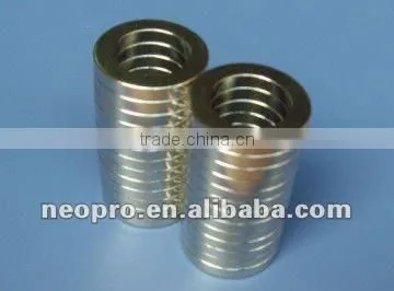 Permanent Magnetic Motor