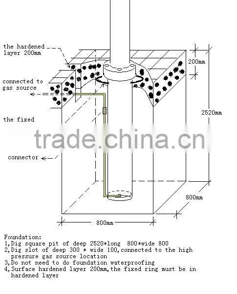 4000kg Lifting Capacity 1 Post Car Lift Original Manufacturer photo-2