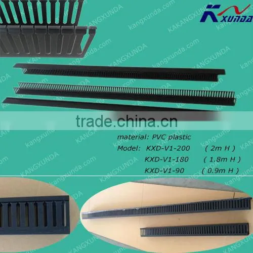Vertical Cable Management Plastic