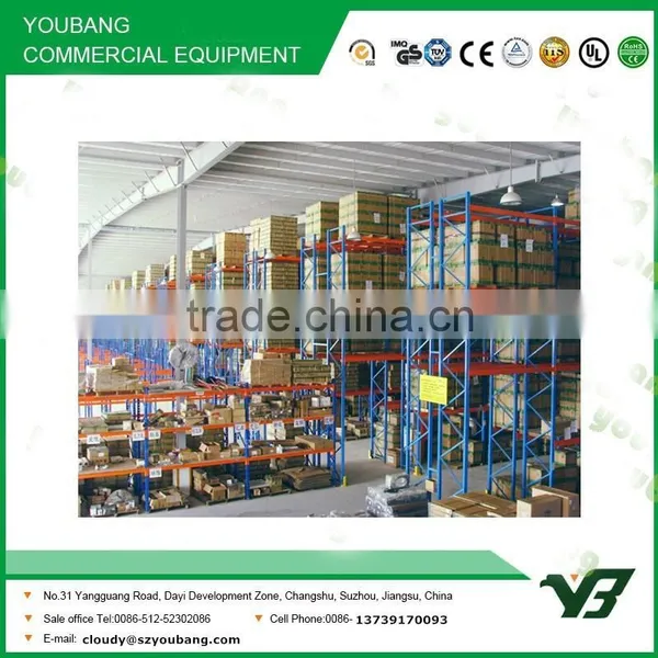 Hot Sell 2015 Cheapest Muti Lever Long Span Heavy Duty Rack System, Storage Rack (YB-WR-C76) photo-2