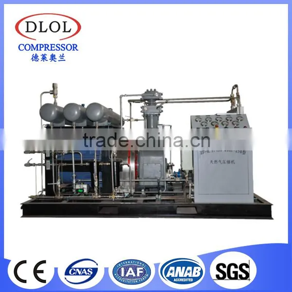CNG Natural GAS Compressor More Environmentally Friendly