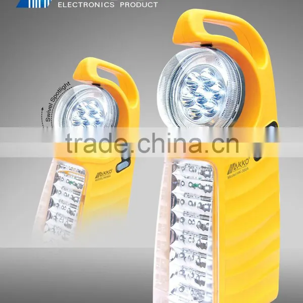 Portable Rechargeable Torch Prices photo-5