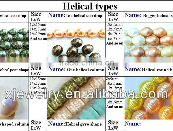 Professional Custom and Wholesale Various Colors and Various Shapes South Sea Shell Pearl Necklace DIY Beads(shape Card) photo-4