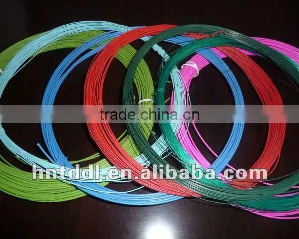 PVC Electric Wire for IEC Sizes photo-2