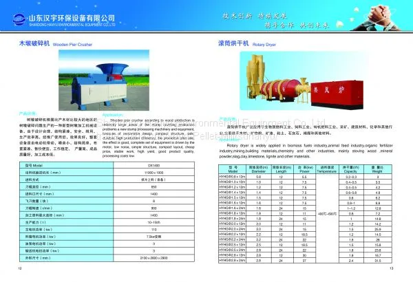Materiel Drying machine, Multipurpose Material Dryer