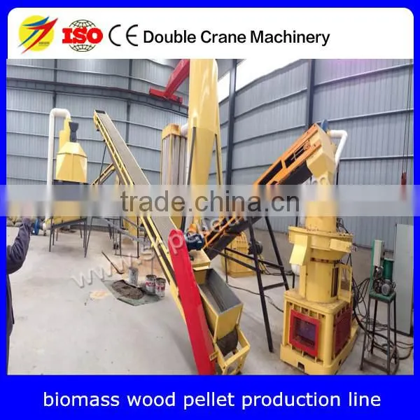 Complete Wood Pellet Line Made in China photo-4