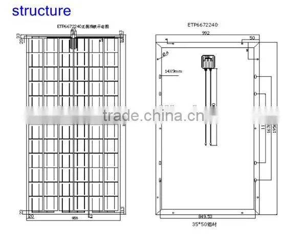 High Efficiency Solar Panel Best Price per Watt Solar Panels 300w photo-2