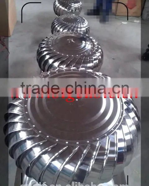 China POP Hot Sale Roof Vent Ventilation Fans photo-6