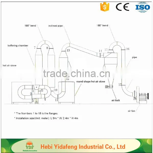 Large Heating Adsorption Air Dryer Manufacturer for Compressor photo-2